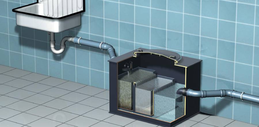 Качественное оборудование из пластика