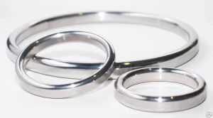 Прокладки овального сечения ГОСТ Р 53561-2009: преимущества и правила использования