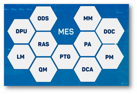 «Щегловский вал»: необъятный горизонт перспектив