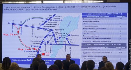 Строители железной дороги  решили обойти Саратов с запада.