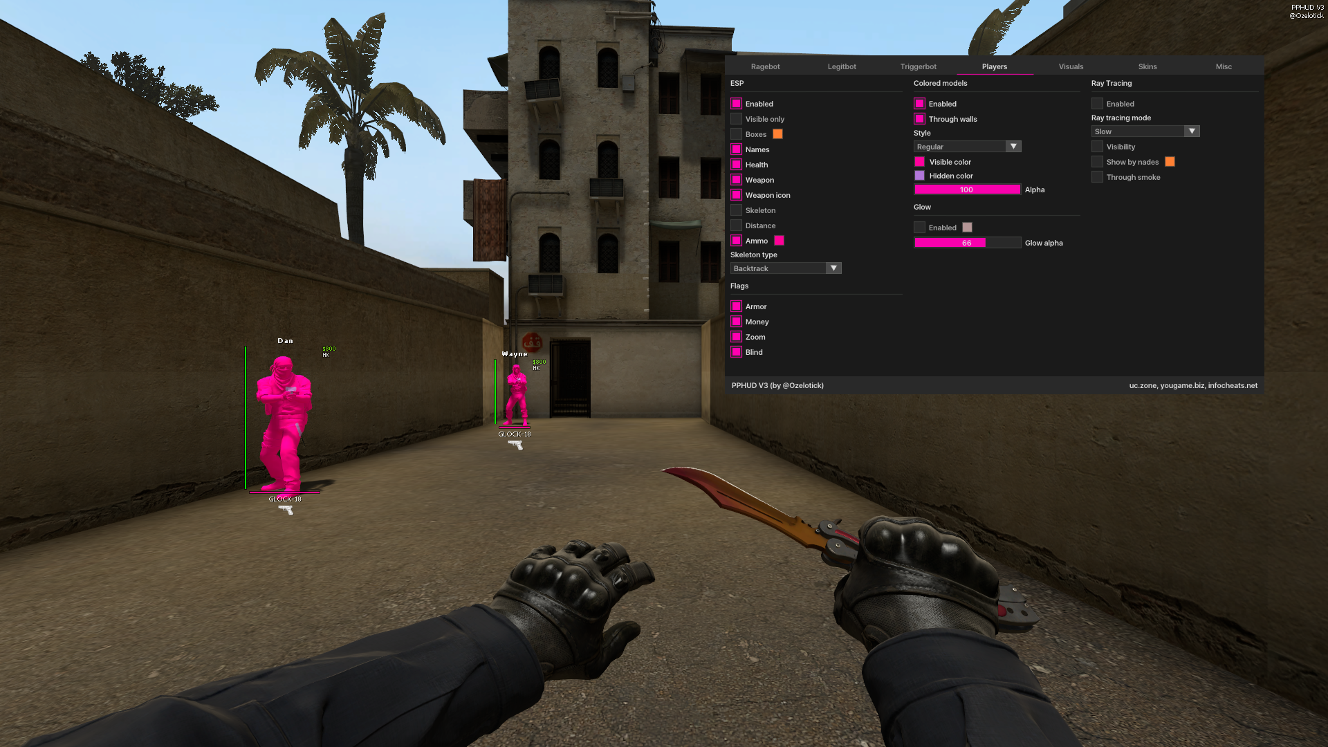 Читы КС2 External: Полезная информация для геймеров