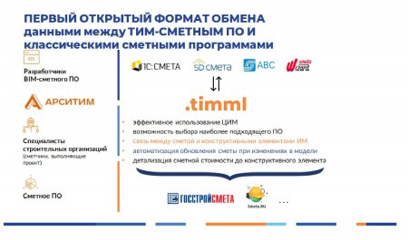 Новый формат поможет сметчикам