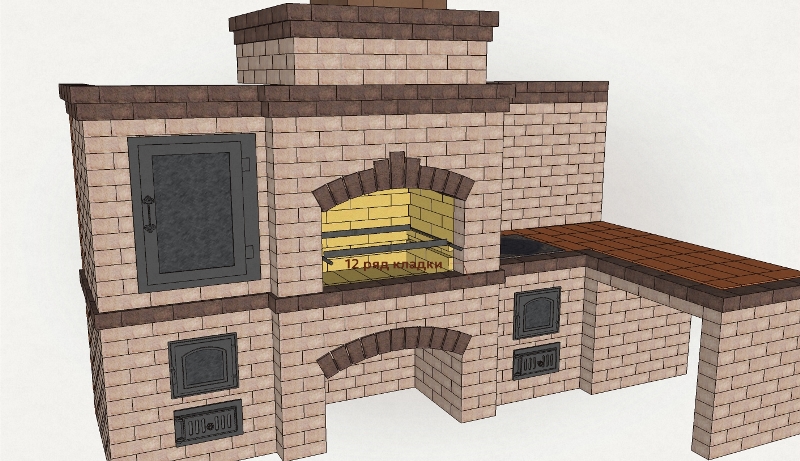 Кирпичный мангал: идеальный элемент для вашей зоны барбекю