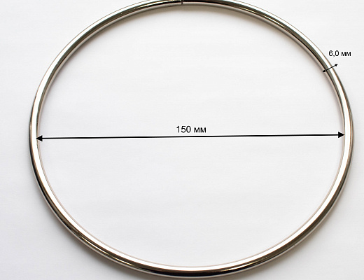 Ручки для сумок: как выбрать и почему они важны