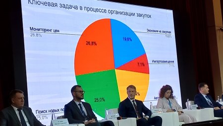 Материалы для стройки: как закупить и не переплатить
