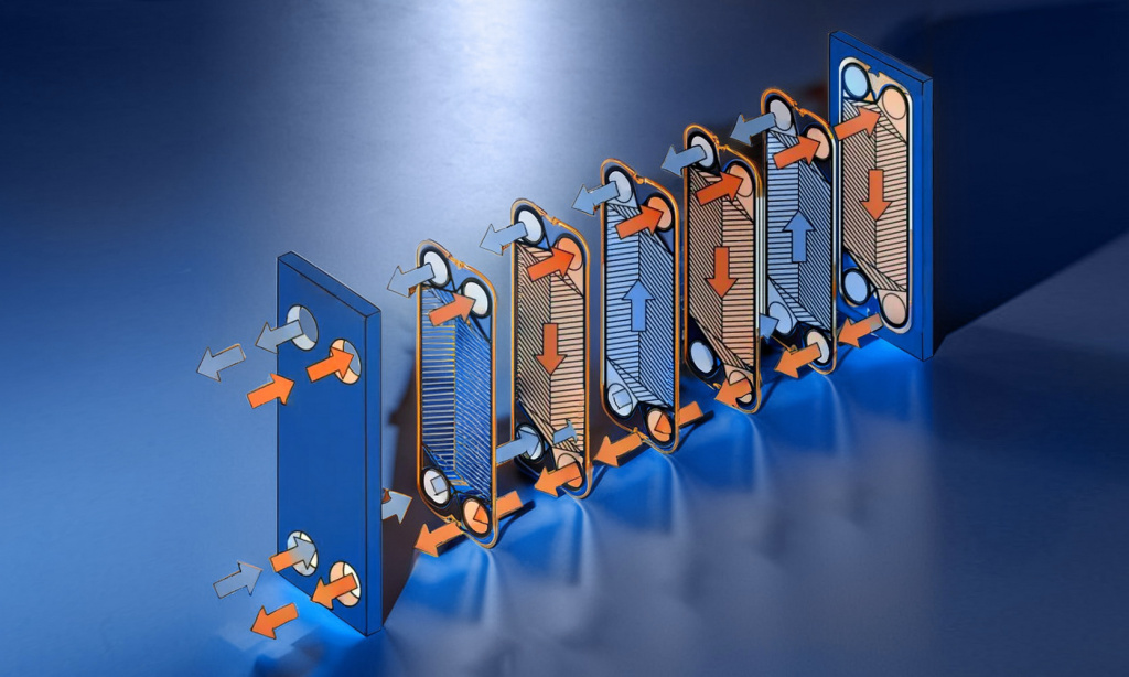 Пластинчатый теплообменник: универсальное решение для эффективного отопления и надежного горячего водоснабжения